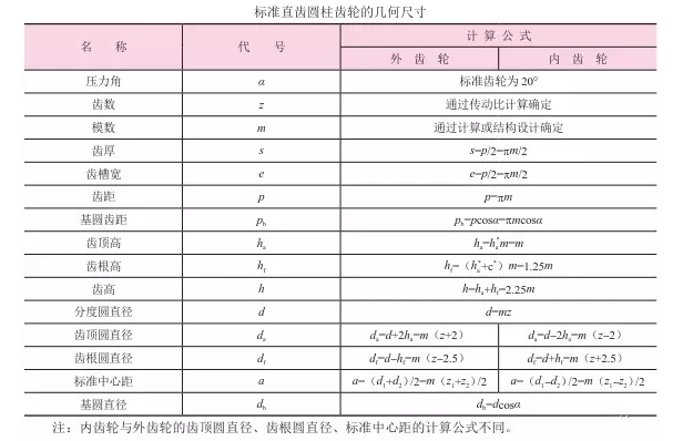 1642061315994232.png image.png