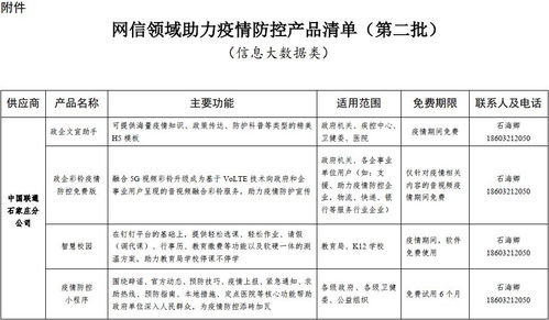 石家莊發布第二批信息化應用服務清單，助力疫情防控與復工復產